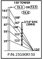 ROHN 25G Complete 150 Foot 90 MPH (REV. G) 70 MPH (REV. F) Guyed Tower R-25G90R150