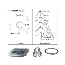 Telescopic Mast Guy Wire Kits