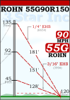 ROHN 55G Complete 150 Foot 90 MPH (Rev. G) Guyed Tower - 55G90R150