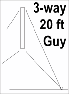 20 Foot Telescopic Antenna Mast 3 Way Down Guy Wire Kit