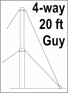 20 Foot Telescopic Antenna Mast 4 Way Down Guy Wire Kit