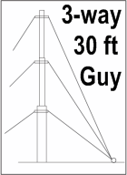 30 Foot Telescopic Antenna Mast 3 Way Down Guy Wire Kit