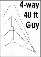 40 Foot Telescopic Antenna Mast 4 Way Down Guy Wire Kit
