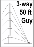 50 Foot Telescopic Antenna Mast 3 Way Down Guy Wire Kit