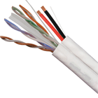 Structured Bundled CCTV Siamese Cable CAT6 18/2 Power Cable 500 FT