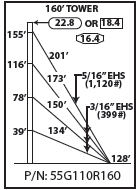 ROHN 55G Complete 160 Foot 110 MPH Guyed Tower R-55G110R160