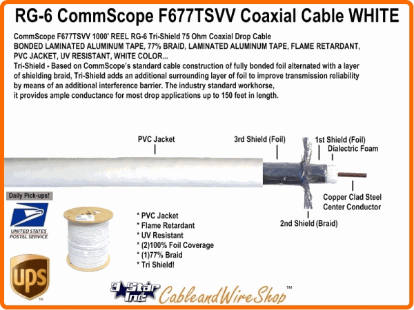 RG6 Satellite Coax Coaxial Cable HD TV Antenna 500' ft Feet Foot Commscope White