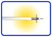 RG6 95% Shield Coaxial Cable
