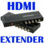 HDMI™ extension via five (5) Coaxial Cables