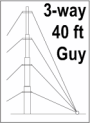 40 Foot Telescopic Antenna Mast 3 Way Down Guy Wire Anchor Kit