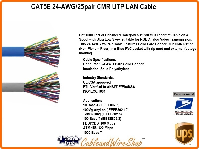 UTP 1000 Foot Bulk Cat5e Plenum Rated CMP Unshielded Twisted Pair CableWholesale Yellow with PullBox 4 Pair Solid Bare Copper Ethernet Cable 
