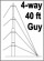40 Foot Telescopic Antenna Mast 4 Way Down Guy Wire Anchor Kit